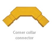 Build-A-Rail Corner Collar Connector | MII Guard Rail Systems from Steel Shelving USA